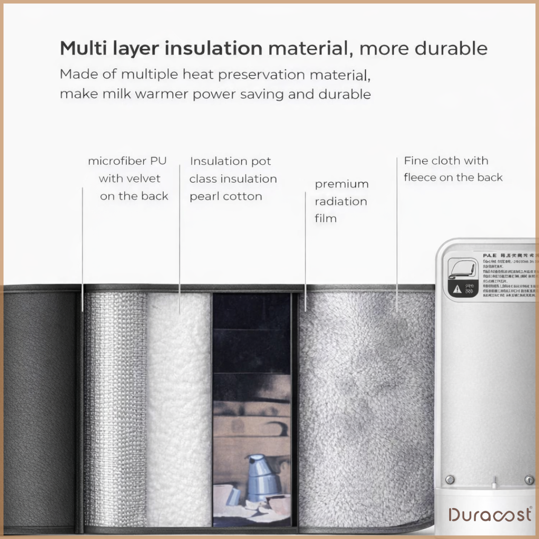 DuraCast® WarmNest Portable Electric Baby Bottle Warmer | Rechargeable