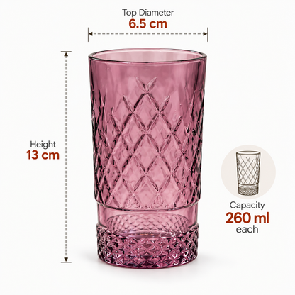 DuraCast Voiletta Glasses - 260 ml